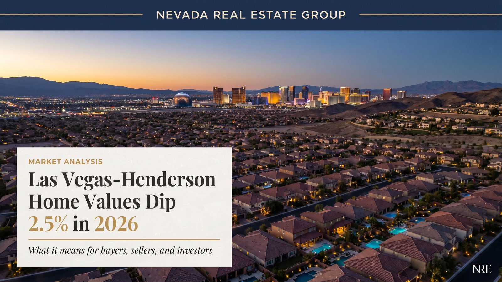 Henderson home values pricing trend chart for 2026 Las Vegas market